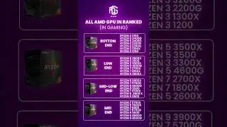 🔥 All AMD Ryzen Processors Ranked for Gaming in 2025!