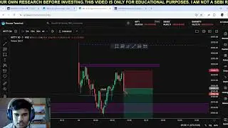 Nifty 50 live trading 📈😍💸small risk big profit 🤑💸😍 #forextrading #sharemarket #trading #cryptocurre