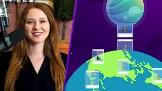 What Can Brand Asset Management Software Do? | Social Media Tools Explained