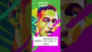 Flipping Digital Football Cards for up to 100X Profit | Wrapped Strikers #Shorts