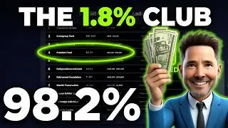 Почему 98,2% биткоинеров никогда не достигнут этого уровня!
