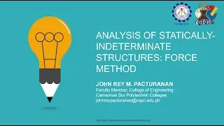 Analysis of Statically Indeterminate (1st Degree) Beam using Force Method (Example 3)