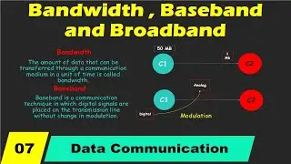 What is bandwidth, baseband and broadband Urdu/Hindi