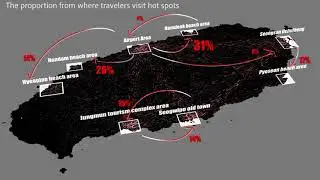 Big Data Analysis on Travel Patterns of Visitors to Jeju Island