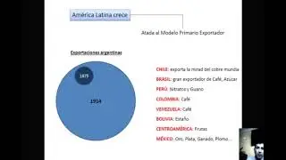 El orden neocolonial