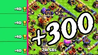 TH16 Root Rider Blimp With Super Aercher Attack 2024 | Town hall 16 Legend Attack Strategy | Coc