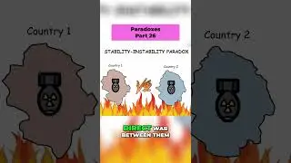 Nuclear Paradox: Peace or More Conflict? 🤔
