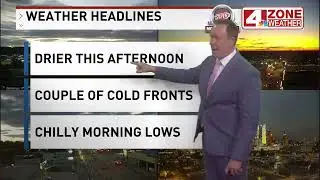 Brief warmup Wednesday ahead our next cold front