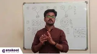 NMMS previous year question paper discussion | MAT -1 | 2019