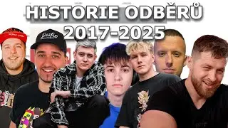 Stejk vs Jakub Destro vs DodoCZ vs Pimps vs OLCHIČ vs PR&Aacute;ŽA - original-Historie Odběrů (2017-2025)