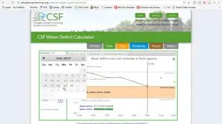CSF Water Deficit Calculator Tool Tutorial