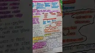 History class 6 ncert handwritten notes# upsc#bpsc#inspiration #motivational#trending#viral#shorts