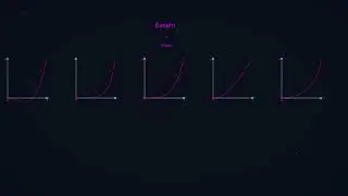 Math for Game Dev: Lerp and Easing Functions