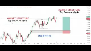 XAUUSD | EURUSD, GBPUSD, USDCHF, USDJPY | Market Structure | Top-Down Analysis 26th of Nov
