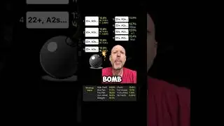 Understanding Hand Strength in Bomb Pots #pokerstrategy #poker