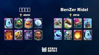 しゅうと vs BenZer Ridel [GRAND CHALLENGE]