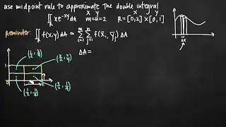 Правило средней точки для приближенного объема двойного интеграла (KristaKingMath)
