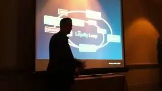 SEO is Dead at Digital Dealer Conference - Matt Murray - Orlando Florida (8)