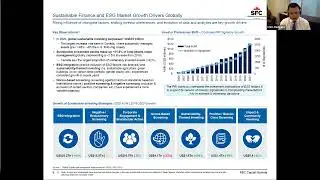 ESG's and Investing in Canadian Energy w/ Chris Redgate