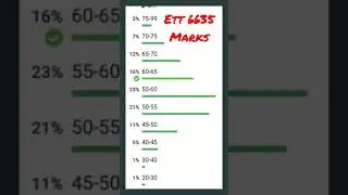 ett 6635 results | ett cut off | ett 6635 cut off | #ett #ett_results #shorts #short