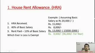 How to Save Tax From Salary Income. ( AY 2020-21 )