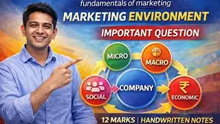 Marketing Environment Important Question | Micro & Macro Environment | BBA Exam