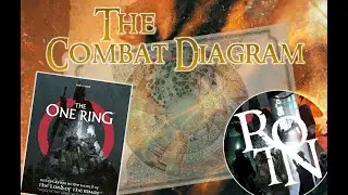 THE COMBAT DIAGRAM - For The One Ring TTRPG by Free League Publishing