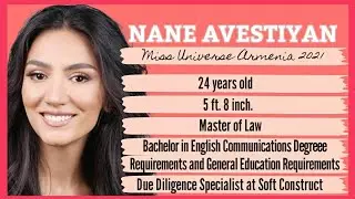 Miss Universe Armenia 2021 NANE AVESTIYAN Profile #missuniverse2021