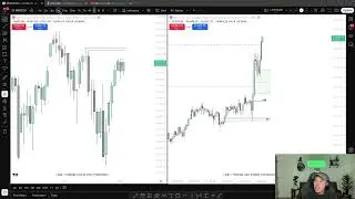 LIVE New York Session Trading Recap | Full Session Recording + Risk Management Breakdown