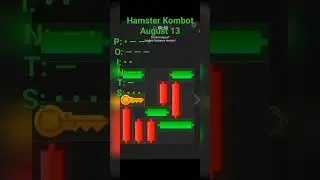 Hamsterkombat 10 August Chipper Code & MiniGame Key Collect ||#hamstercombatminigame #hamsterkombat