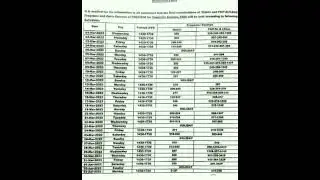 AIOU Matric FA ICOM Autumn 2022 Exam & Paper Date Sheet