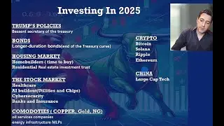 Investing in 2025 . Trump, Bonds, Housing, Stocks, Crypto, (misspelled commodities), China