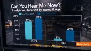 Smartphone Wars Divide Young and Old