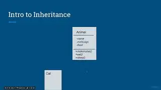 Introduction to Inheritance in Java  Part 1