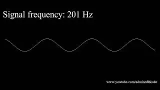 PU2VOK - 20Hz para 20kHz Espectro de &aacute;udio humano