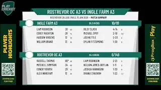 Rostrevor OC A3 v Ingle Farm A3