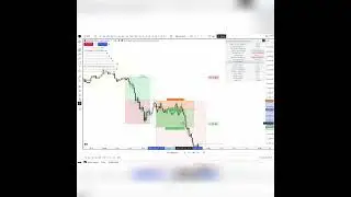 NY 10AM Silver Bullet | Data-Driven Trading / ICT iFVG Daytrading indicator
