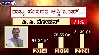 ಬಿಜೆಪಿ ಸಂಸದರ  ಆಸ್ತಿ ಇಷ್ಟೊಂದ..?! BJP MPs Wealth updates