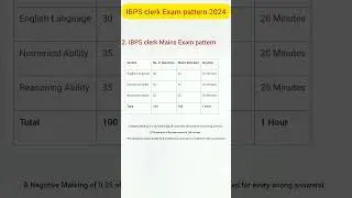 Ibps clerk selection Process & Exam pattern #ibpsclerk #ibpssyllabus #governmentjobs #banking #ibps