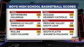 Local high school basketball scores for Dec. 15th
