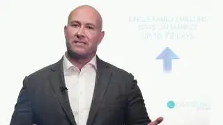 February 2017 - Edmonton Real Estate Stats