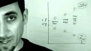 Learn Magic - How NOT to Get Rejected When Going Up To Strangers