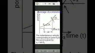 Concept of Average Acceleration in Position-Time Graph explained in short by Pranasish