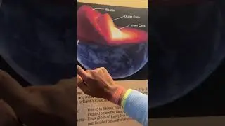 EARTH SYSTEM EXPLAINED