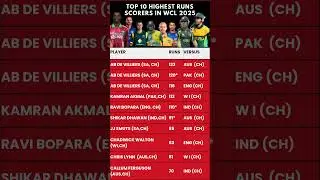 World Championship Of Legends 2025 | TOP 10 Highest Run Scorers #cwl