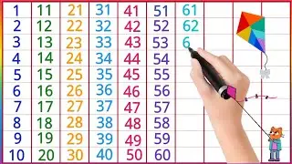 What A Day in the Life of number 1234  Can Teach You About Life#1234_for_kids @FullyLaminated