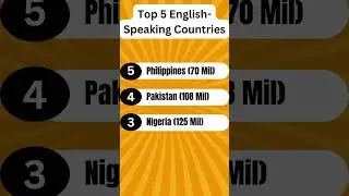 Top 5 English-Speaking Countries #EnglishSpeakingCountries #Top5Countries #GlobalLanguages