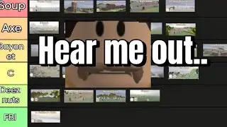 Rating Each Blood & Iron Map On A Tierlist With Constructive Criticism!