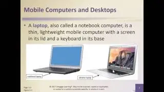 Chapter 3 Part 1 - Computer and Mobile Devices