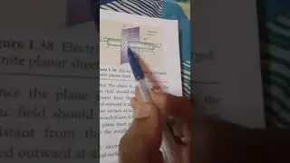 Electric field due to charge infinite plane sheet | physics 12th volume 1